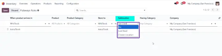 Automation of Putaway rules on invetory in odoo 18